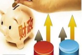 万亿减税降费，税收为何还在高增长